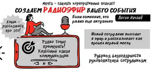 евентрадио на антиконфе, антиконфа